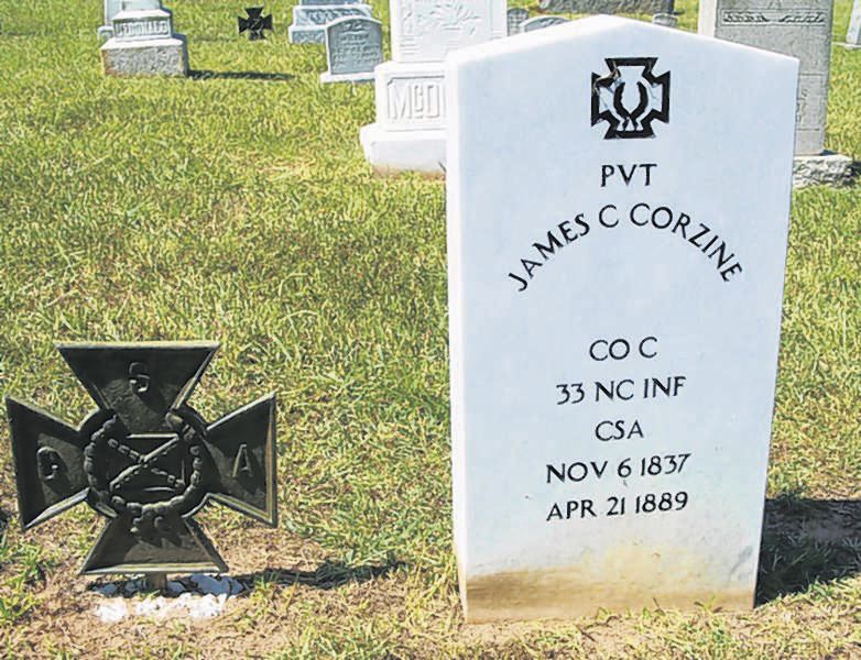 Corzine, James C. - 33rd NC Infantry Regiment 1863